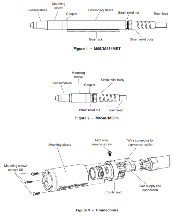 machine torch breakdown.png