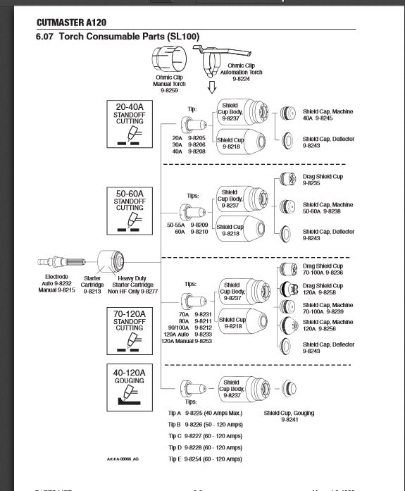 a120 pdf page 110.jpg