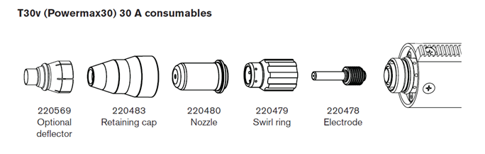 30amp consumables.png