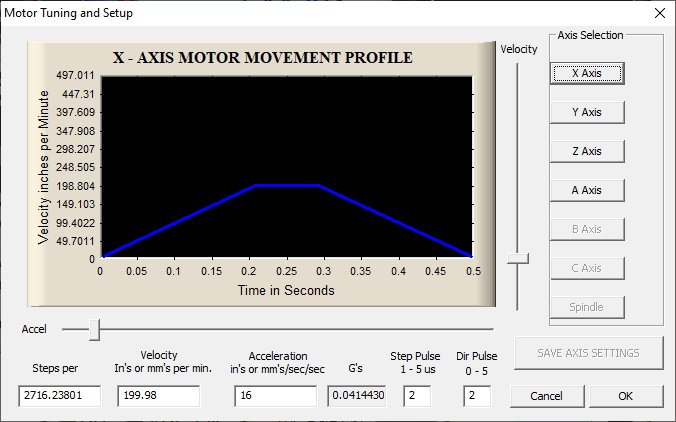 X-Axis.jpg