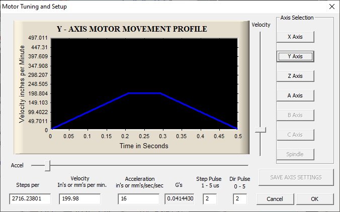 Y-Axis.jpg