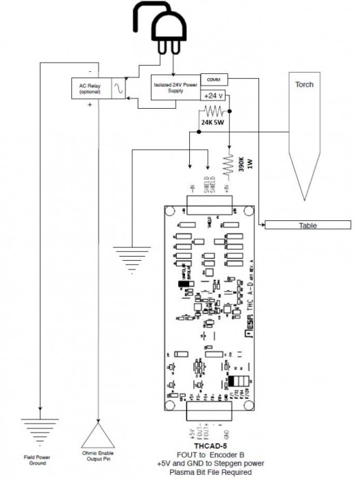 Hypersensing (1) (1).jpeg