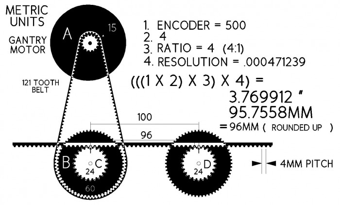 TABLE RESOLUTION CALCULATOR.jpg