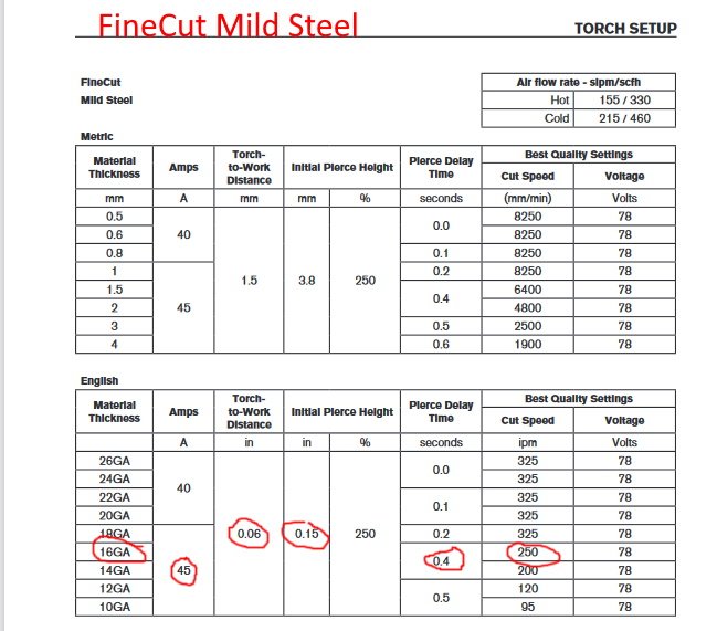 FineCut Mild Steel.jpg