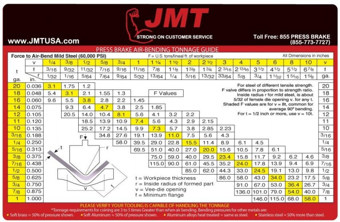 JMT-TonnageChart-01.jpg