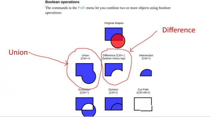 boolean operations.jpg