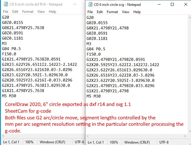 CorelDraw dxf vs. svg export for g-code.jpg