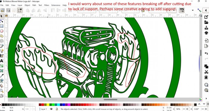 TA Motors weak support areas.jpg