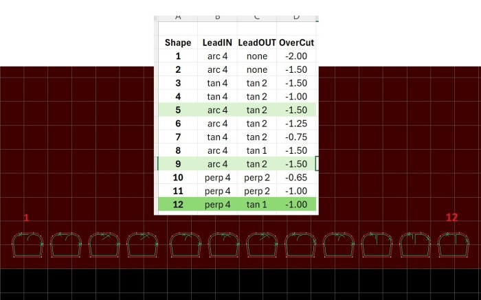 laser arc leadin test combine annotated.jpg