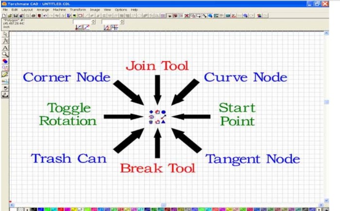 TNCad node tool.jpg