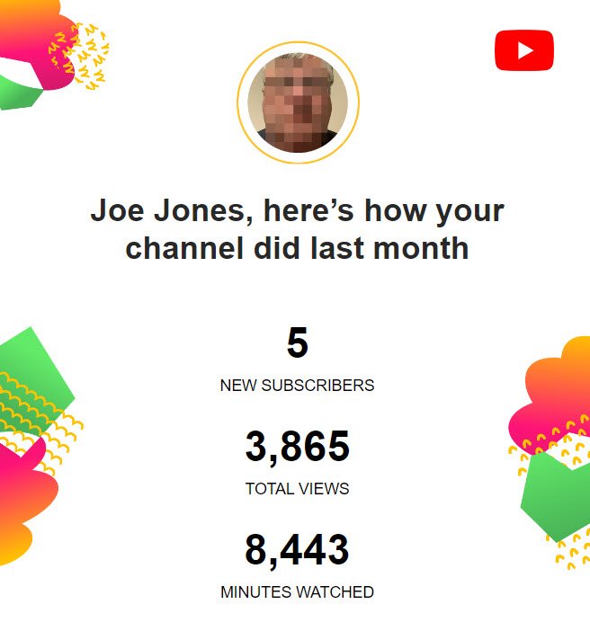 06-24 YOU TUBE VIEWS.jpg