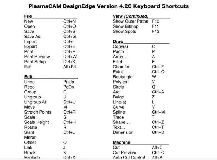 DE Keyboard Shortcuts 1.jpg