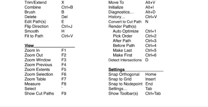 DE Keyboard Shortcuts 2.jpg